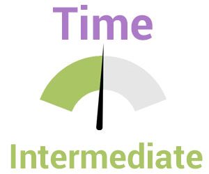 Time – Intermediate