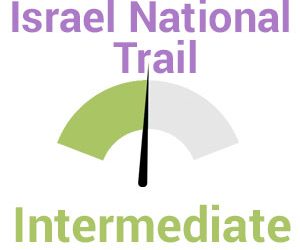 Israel National Trail – Intermediate